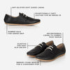 The Eyelet Oxford 2.0 Bluebell